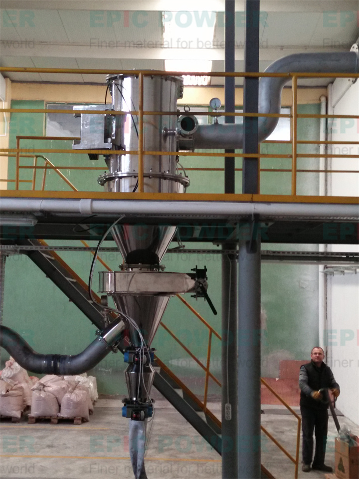 粉体设备展示图