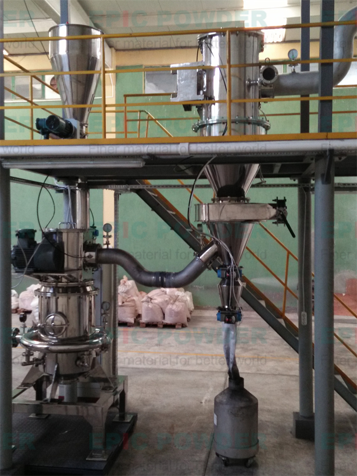 粉体设备展示图